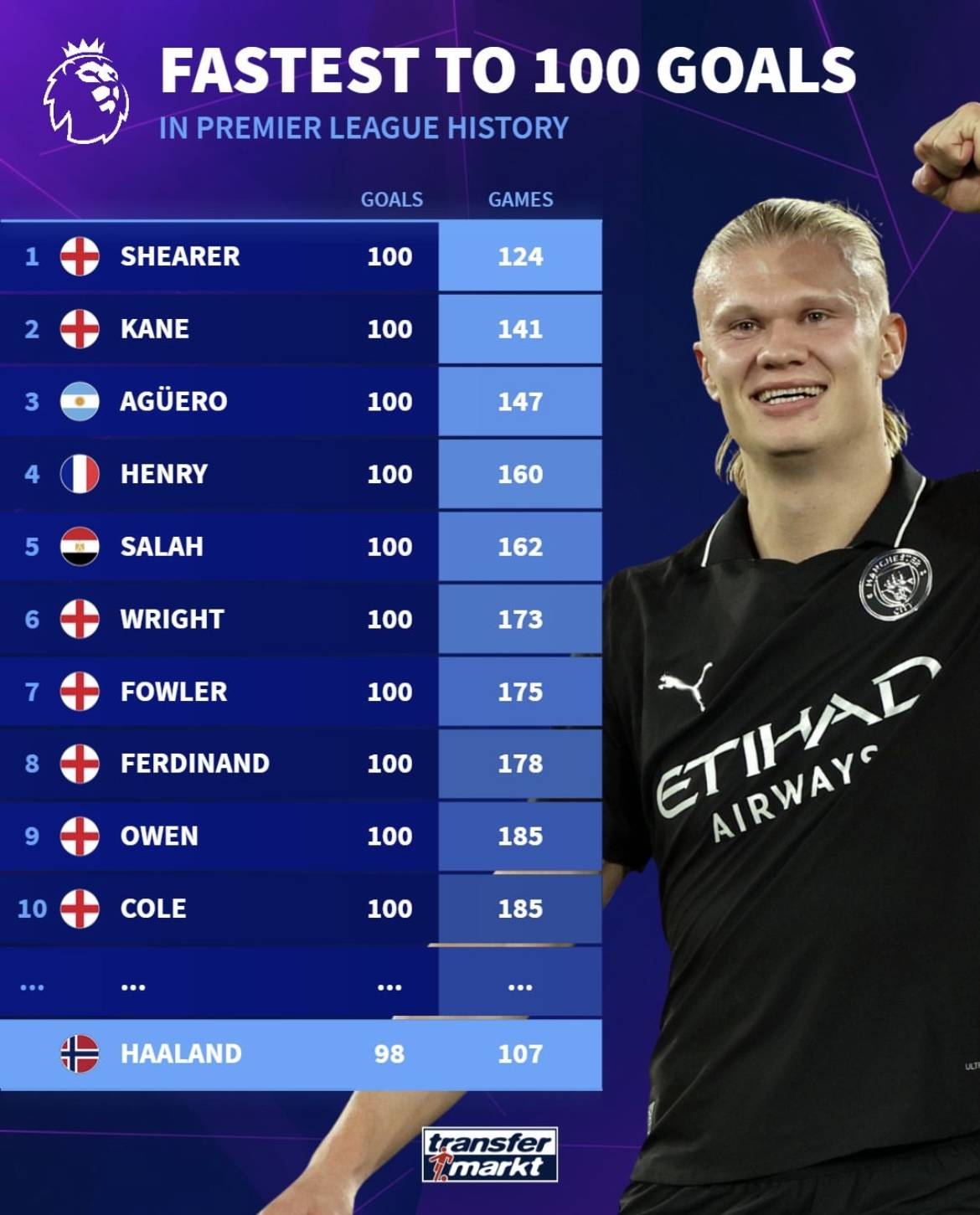 西甲焦点战！马竞主场迎战瓦伦西亚 西蒙尼誓破蝙蝠军团防线（西甲重磅对决：马竞主场迎瓦伦西亚，西蒙尼誓撕蝙蝠军团防线）