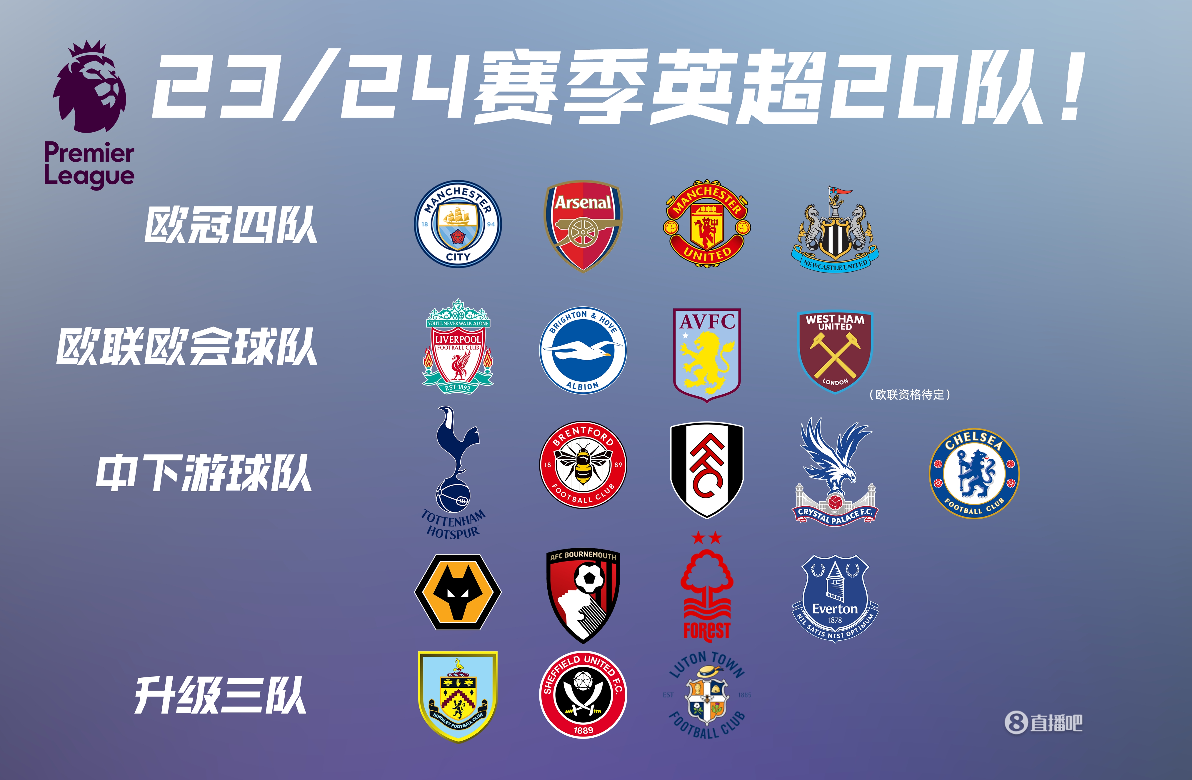 状态出色！哈登半场17分5助，伦纳德轰下18分（状态拉满！哈登半场17分5助攻，伦纳德砍下18分）